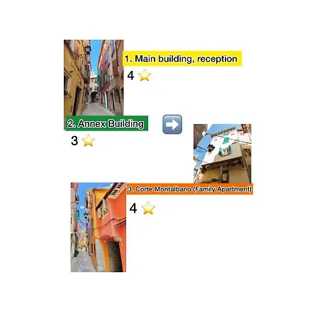 Casa Garzotto מלון